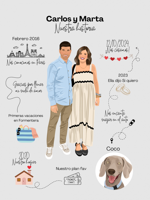 INFOGRAFÍA - Imagen 2