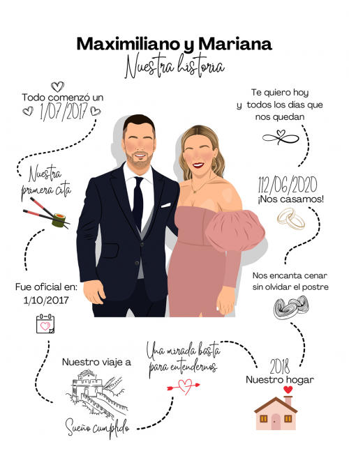 INFOGRAFÍA - Imagen 4